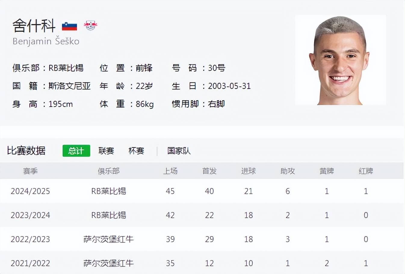 Scout新星反败为胜表现突出，阿森纳前途光明！赢得满堂喝彩(scout是什么意思)